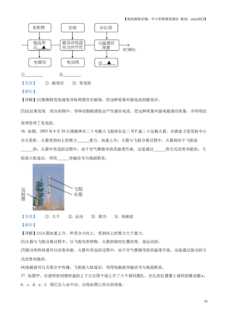 精品解析：2025年江苏省苏州市中考物理真题（解析版）_江苏省中考_01江苏省13市中考历年真题2008-2025新_、中考全套_江苏省中考历年真题_江苏省中考2025合集_江苏省物理2025
