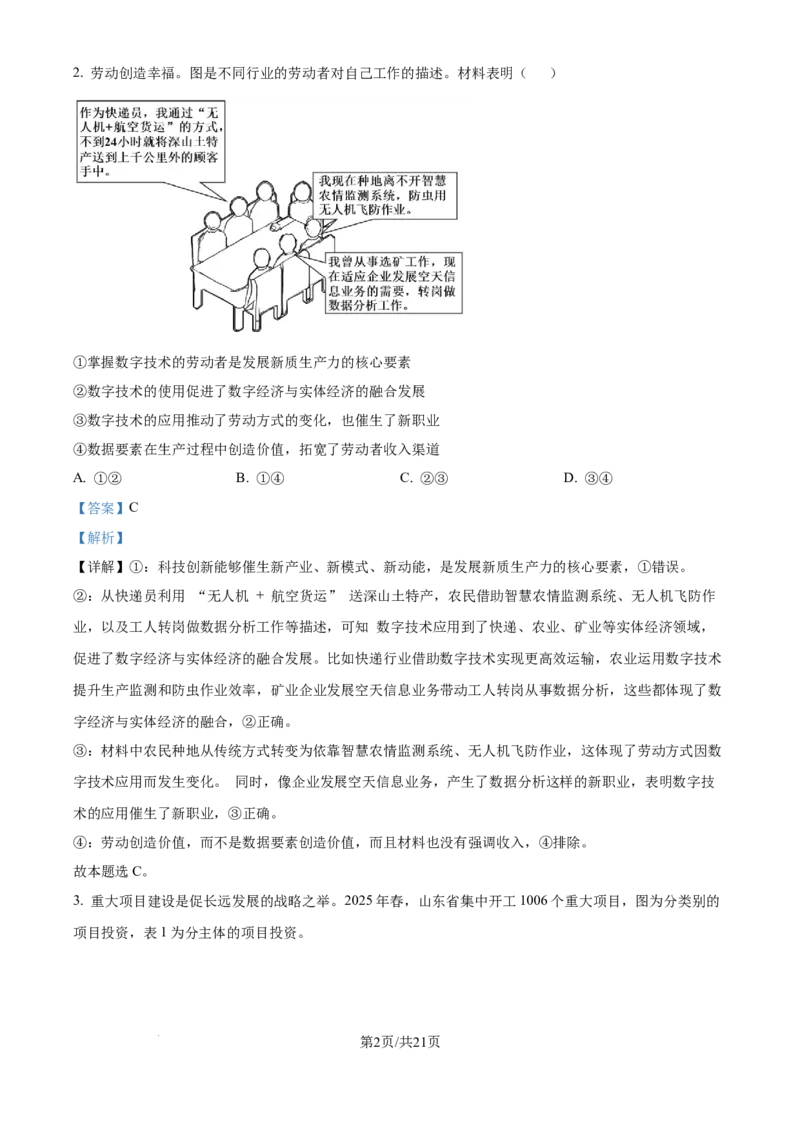 2025年山东高考政治试题（解析版）_2025全国各省高考真题+答案_24、山东卷（物理、政治、化学、历史、生物、地理）_参考版本2
