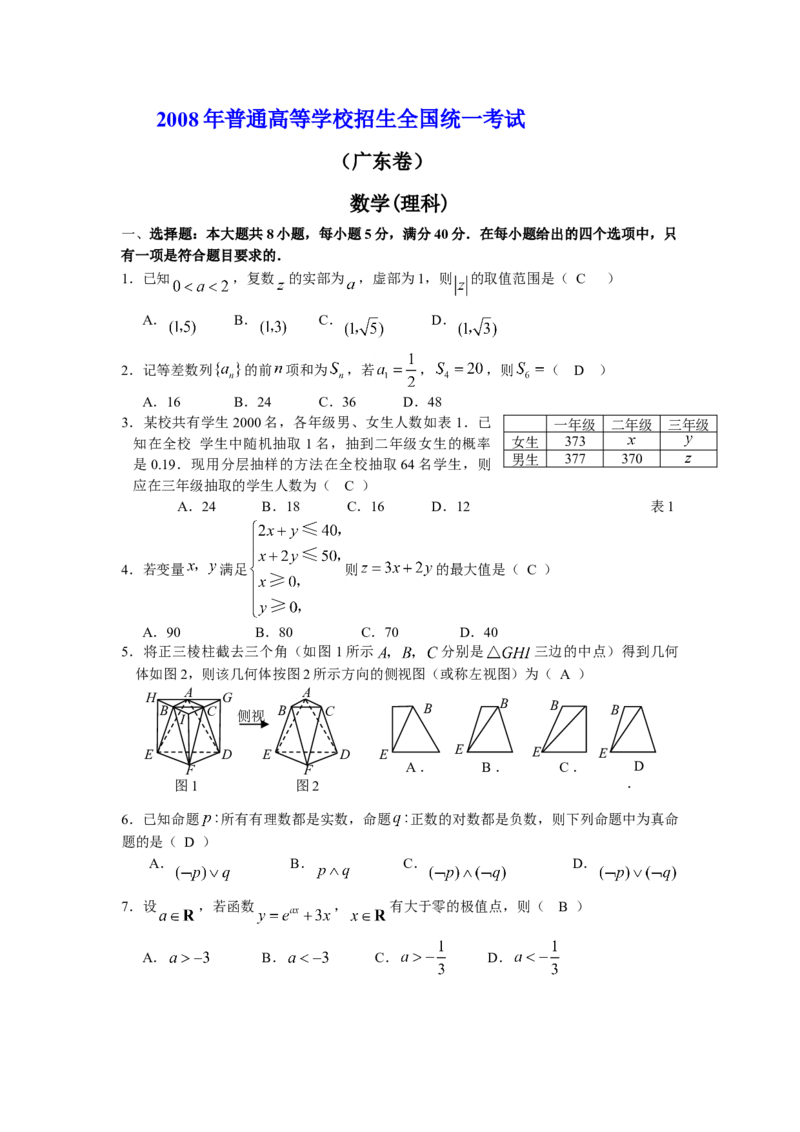 2008年广东高考（理科）数学（原卷版）_全国卷+地方卷_2.数学_1.数学高考真题试卷_2008-2020年_地方卷_广东高科数学（理+文）08-22_A4Word版