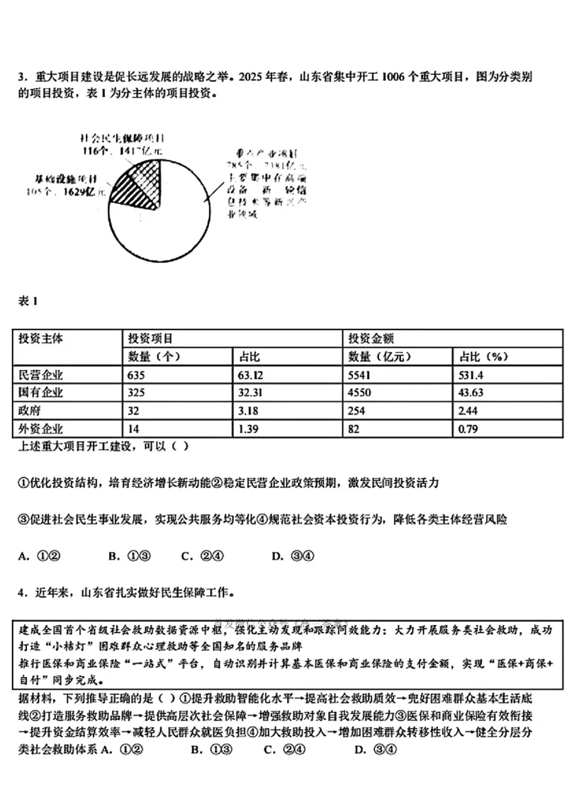 2025年高考山东政治_2025全国各省高考真题+答案_30、山东卷（物理、政治、化学、历史、生物、地理）