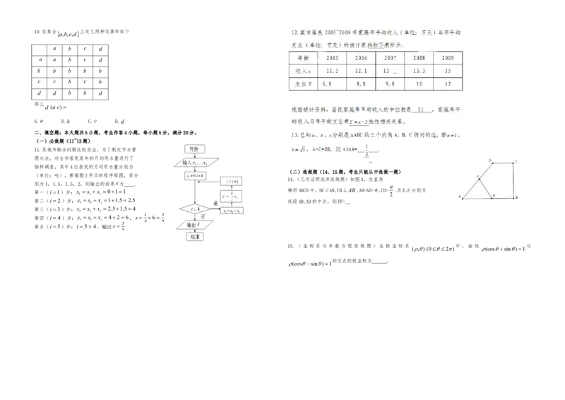 2010年广东高考（文科）数学（原卷版）_全国卷+地方卷_2.数学_1.数学高考真题试卷_2008-2020年_地方卷_广东高科数学（理+文）08-22_A3Word版