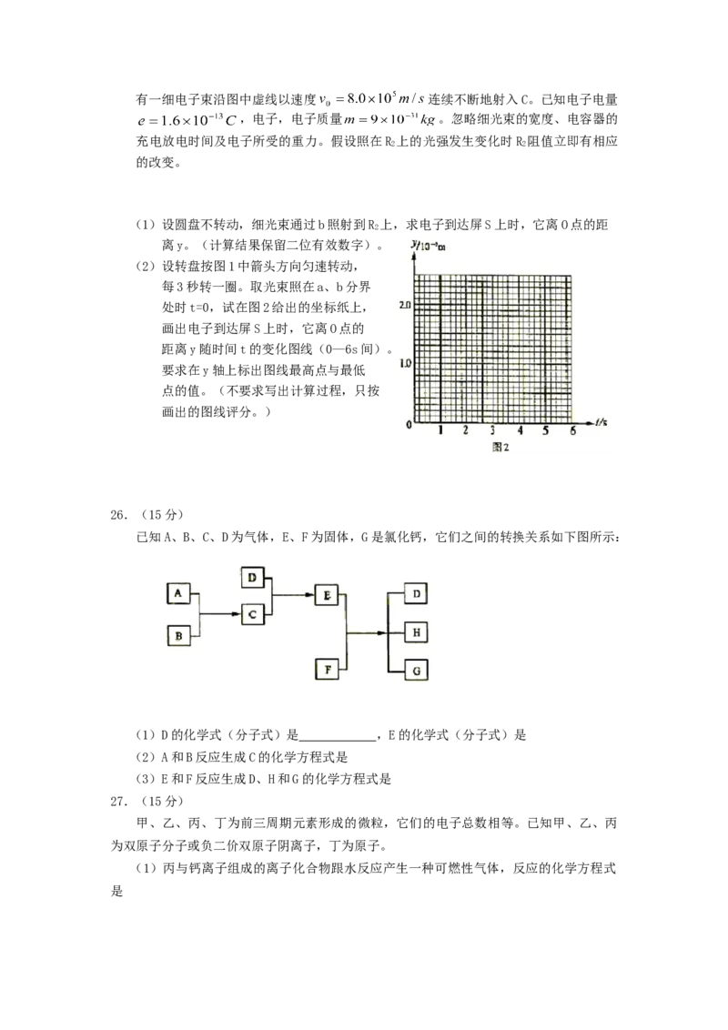 2005年湖南高考理科综合真题及答案_全国卷+地方卷_4.物理_1.物理高考真题试卷_1990-2007年各地高考历年真题_2001-2007年各地理综历年真题_湖南