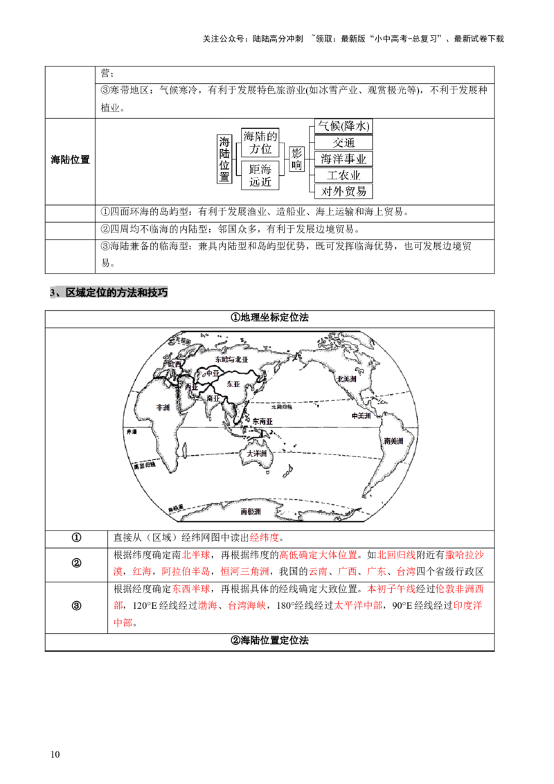 专题04地理位置-（讲练）-2025年中考地理二轮复习（全国通用）（原卷版）_02中考总复习（2026版更新中）_09-地理-中考总复习_2025中考地理复习资料_2025中考二轮课件ppt+讲义+练习地理