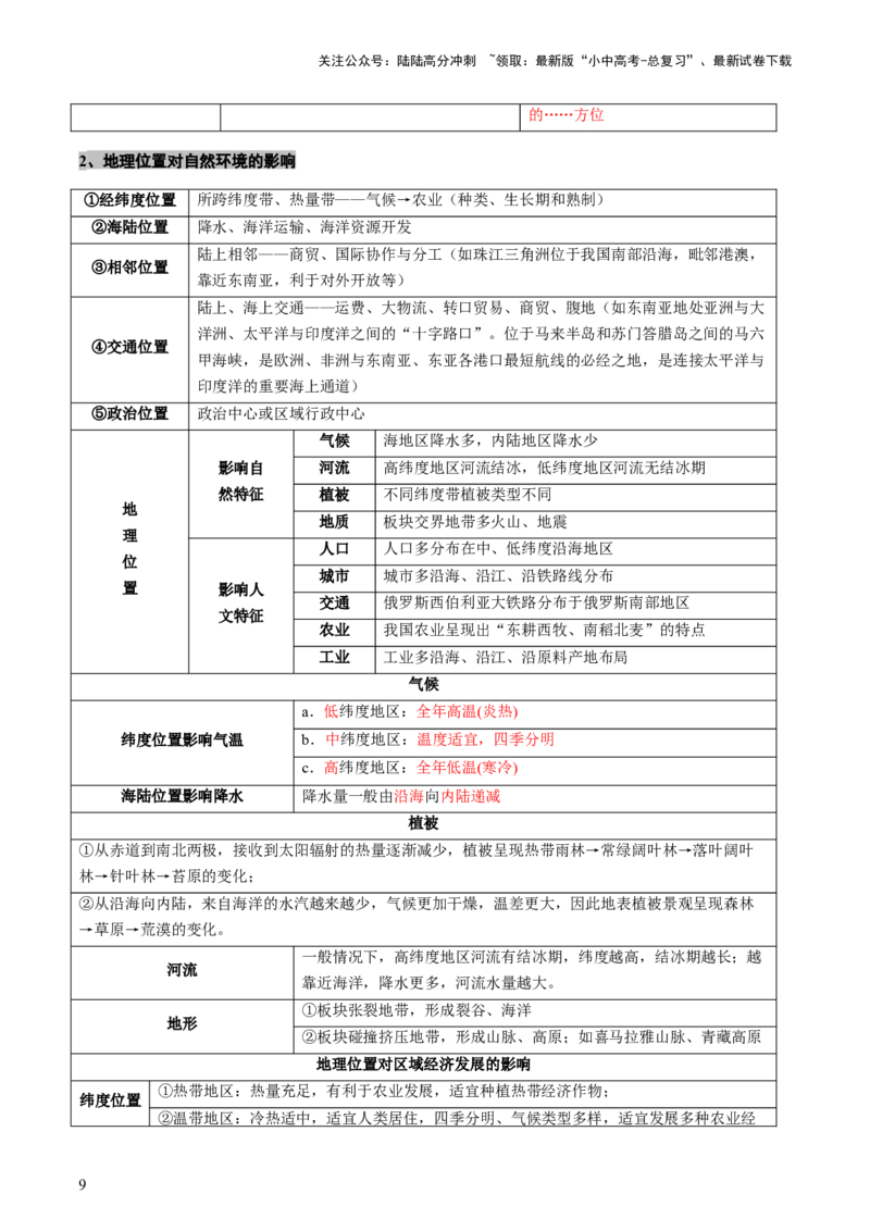 专题04地理位置-（讲练）-2025年中考地理二轮复习（全国通用）（原卷版）_02中考总复习（2026版更新中）_09-地理-中考总复习_2025中考地理复习资料_2025中考二轮课件ppt+讲义+练习地理