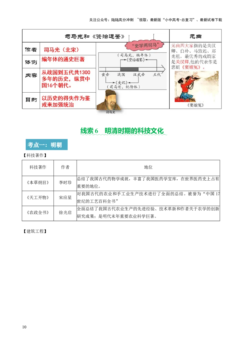 专题03星河璀璨：中国古代科技文化的智慧源流（讲练）（原卷版）_02中考总复习（2026版更新中）_06-历史-中考总复习_2025年中考复习资料_2025中考二轮课件ppt+讲义+练习历史_讲义+练习