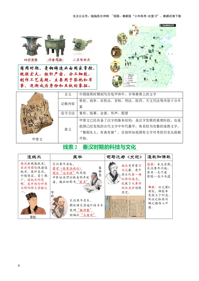 专题03星河璀璨：中国古代科技文化的智慧源流（讲练）（原卷版）_02中考总复习（2026版更新中）_06-历史-中考总复习_2025年中考复习资料_2025中考二轮课件ppt+讲义+练习历史_讲义+练习