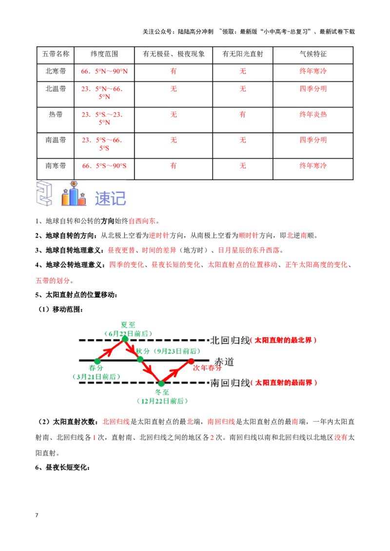专题02地球运动图-备战2024年中考地理识图速记手册与变式演练（全国通用）（解析版）_02中考总复习（2026版更新中）_09-地理-中考总复习_2024年中考复习资料_专项复习资料_答案解析版