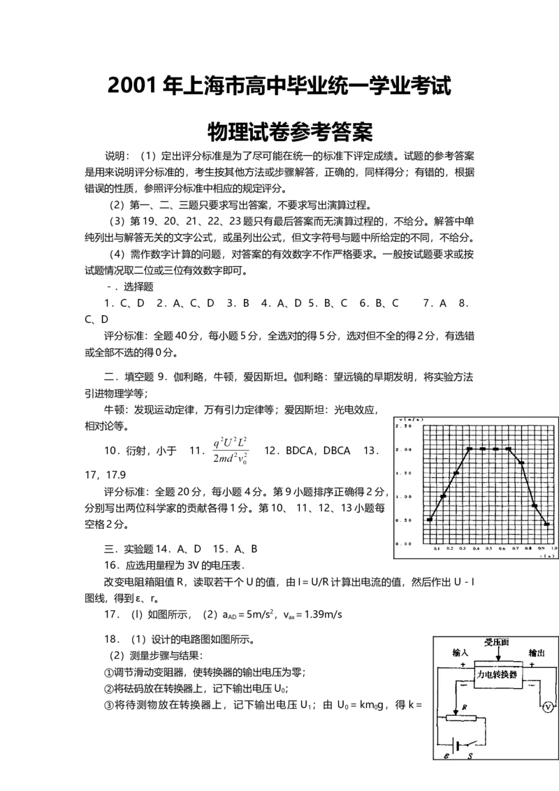 2001年上海市高中毕业统一学业考试物理试卷（答案版）_全国卷+地方卷_4.物理_1.物理高考真题试卷_2008-2020年_地方卷_上海高考物理真题1999-2020