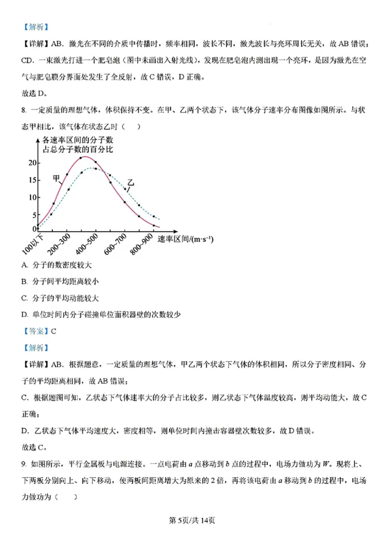 2025年高考江苏物理_2025全国各省高考真题+答案_6、江苏卷（物理、历史、化学、地理、政治、生物）