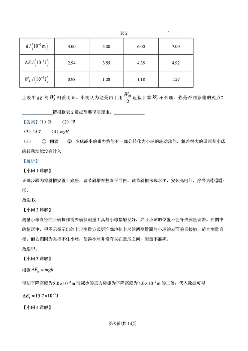 2025年高考江苏物理_2025全国各省高考真题+答案_6、江苏卷（物理、历史、化学、地理、政治、生物）