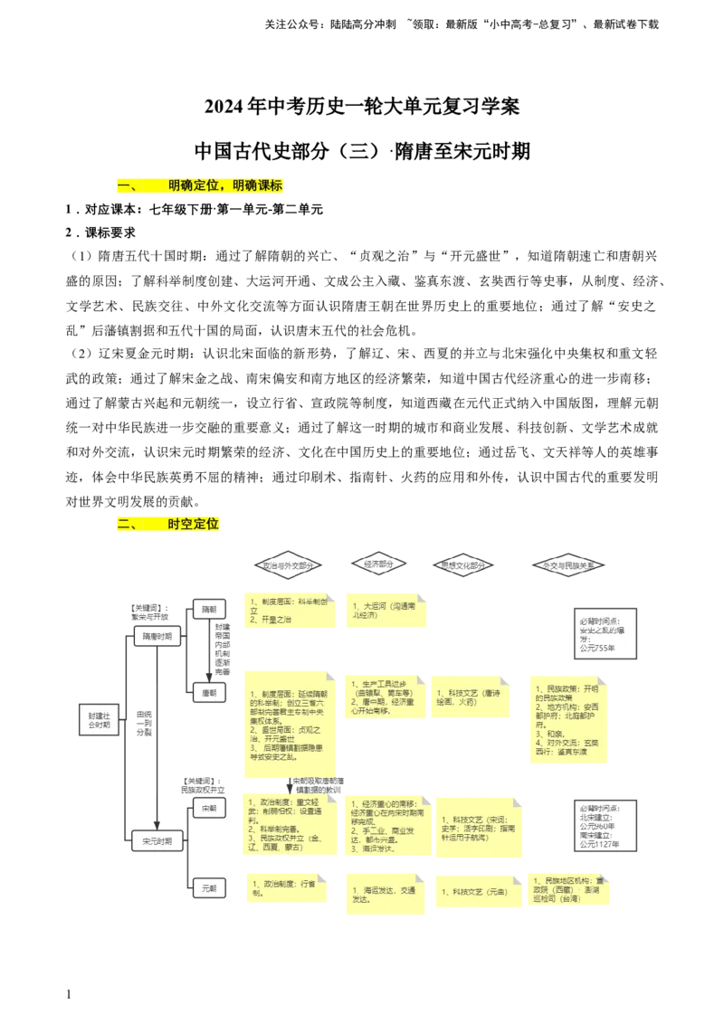 专题03+中古03：隋唐时期到宋元时期-大单元复习2024年中考历史一轮复习必考知识梳理与考法点拨（部编版）++_02中考总复习（2026版更新中）_06-历史-中考总复习_2024年中考复习资料