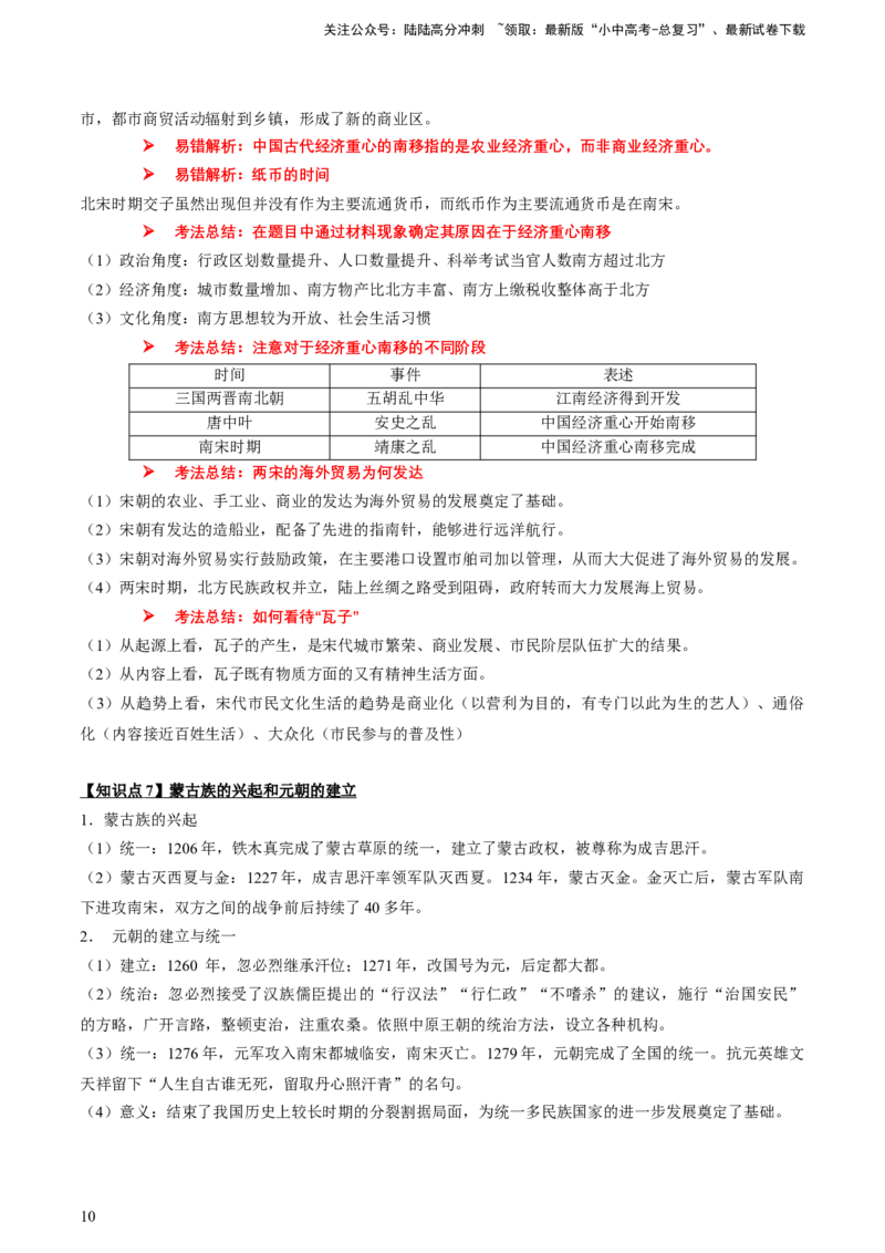 专题03+中古03：隋唐时期到宋元时期-大单元复习2024年中考历史一轮复习必考知识梳理与考法点拨（部编版）++_02中考总复习（2026版更新中）_06-历史-中考总复习_2024年中考复习资料