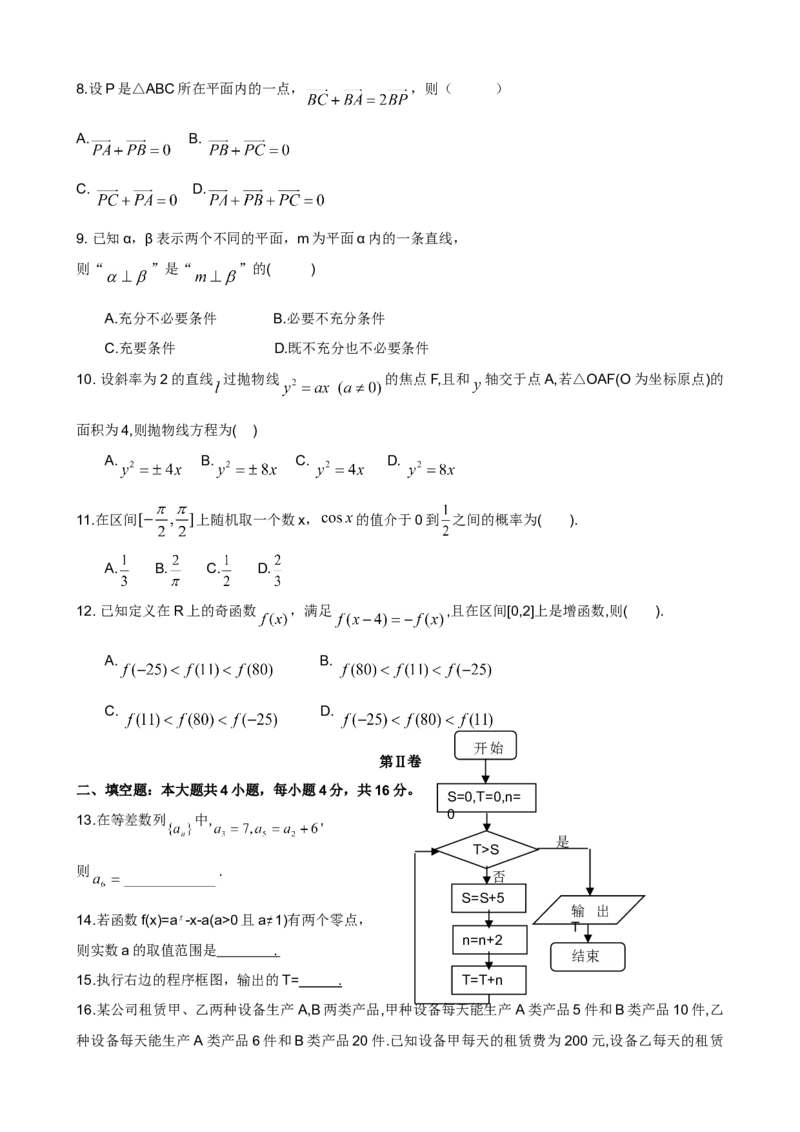 2009年高考真题数学文（山东卷）（解析版）_全国卷+地方卷_2.数学_1.数学高考真题试卷_2008-2020年_地方卷_山东高考数学08-22_A4版