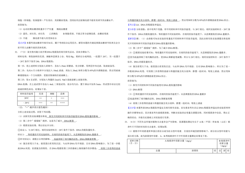2010年江苏省高考生物试卷解析版_全国卷+地方卷_6.生物_1.生物高考真题试卷_2008-2020年_地方卷_江苏高考生物07-20_A3word版
