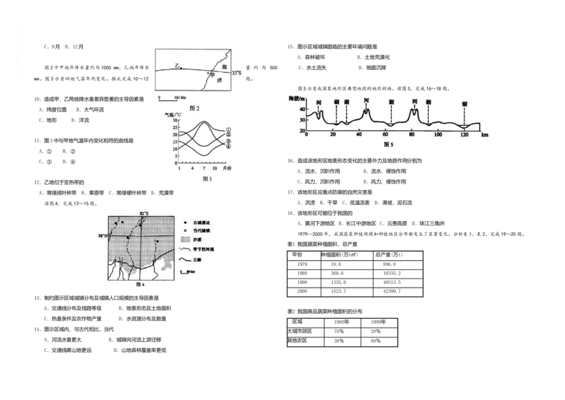 2009年高考地理（原卷版）（海南卷）_全国卷+地方卷_8.地理_1.地理高考真题试卷_2008-2020年_地方卷_海南高考地理08-20_A3word版_原卷版