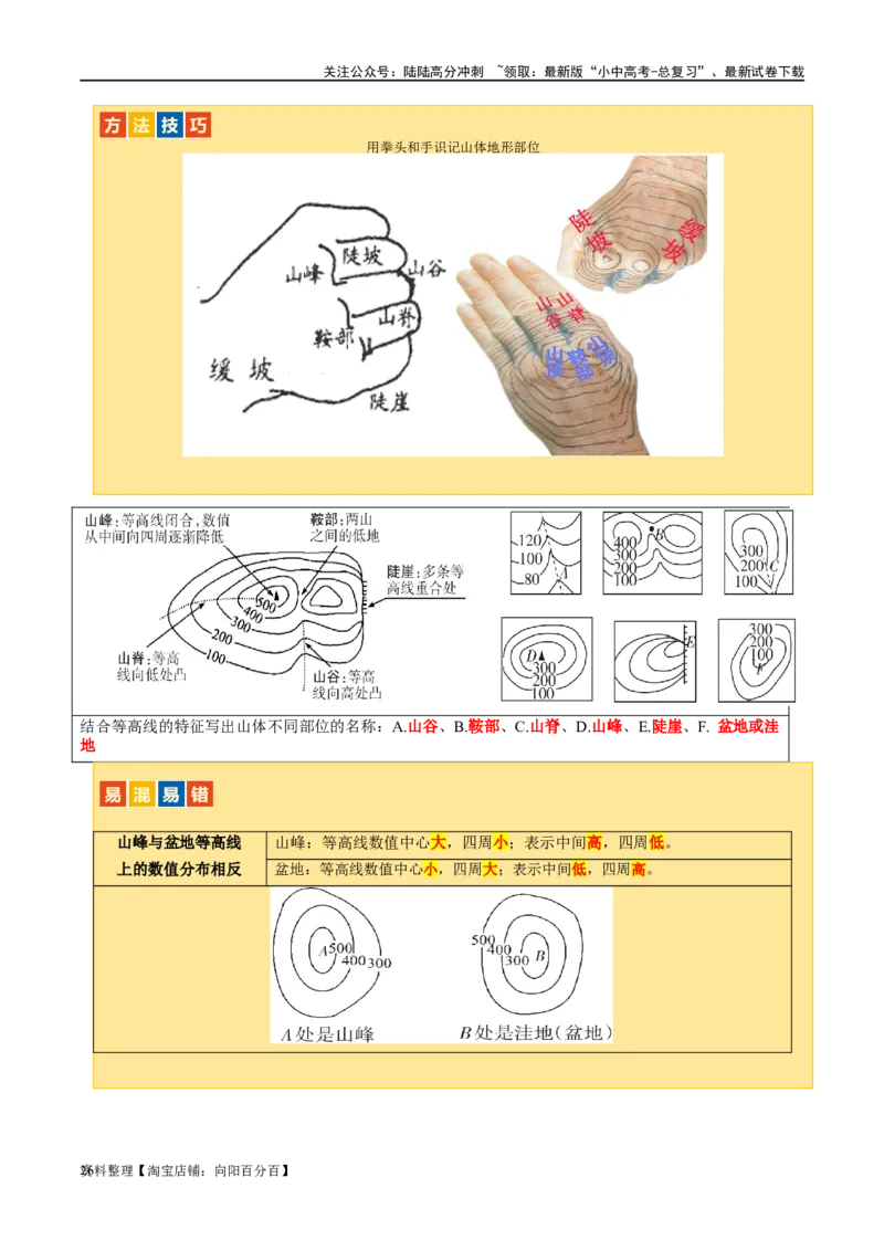 专题03地图（讲义）（解析版）_02中考总复习（2026版更新中）_09-地理-中考总复习_2024年中考复习资料_一轮复习_❤2024年中考地理一轮复习讲练测（全国通用）_配套讲义
