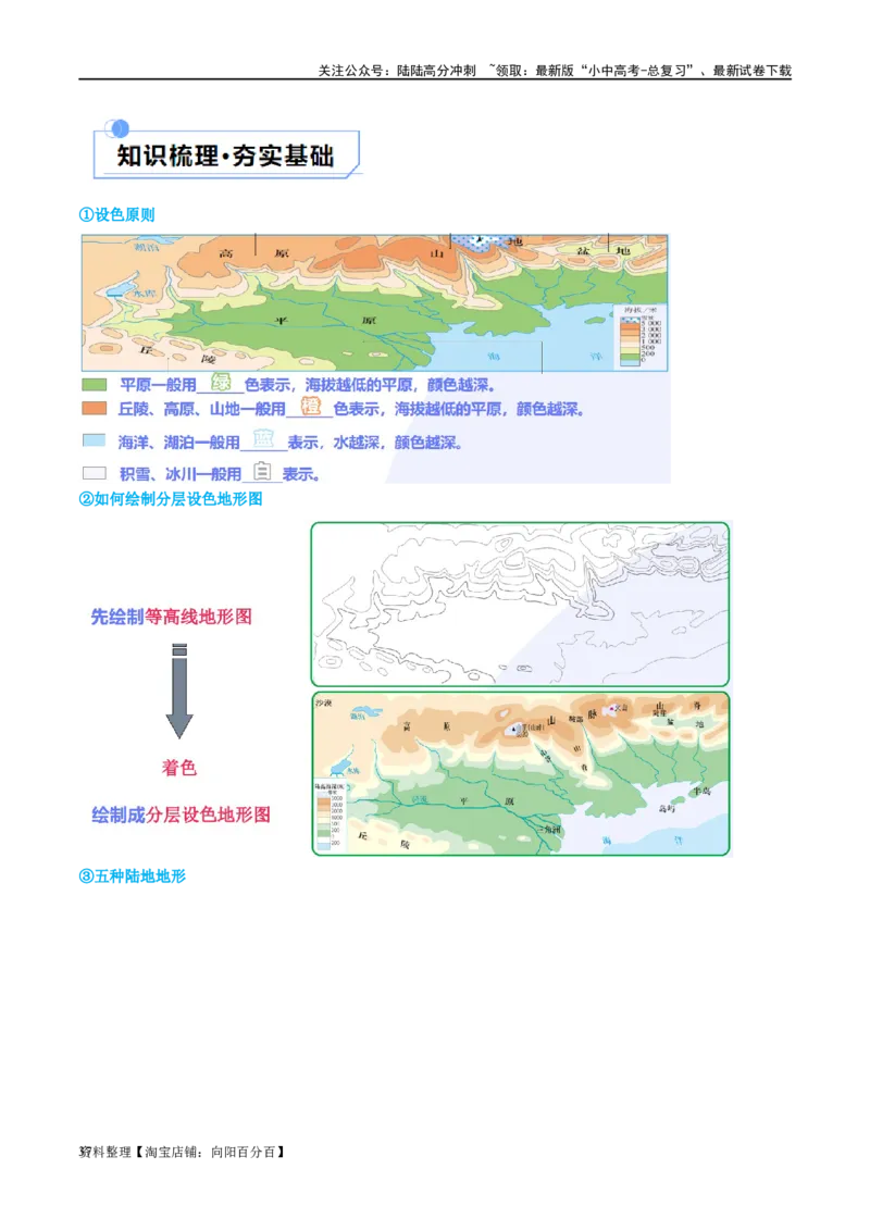 专题03地图（讲义）（解析版）_02中考总复习（2026版更新中）_09-地理-中考总复习_2024年中考复习资料_一轮复习_❤2024年中考地理一轮复习讲练测（全国通用）_配套讲义