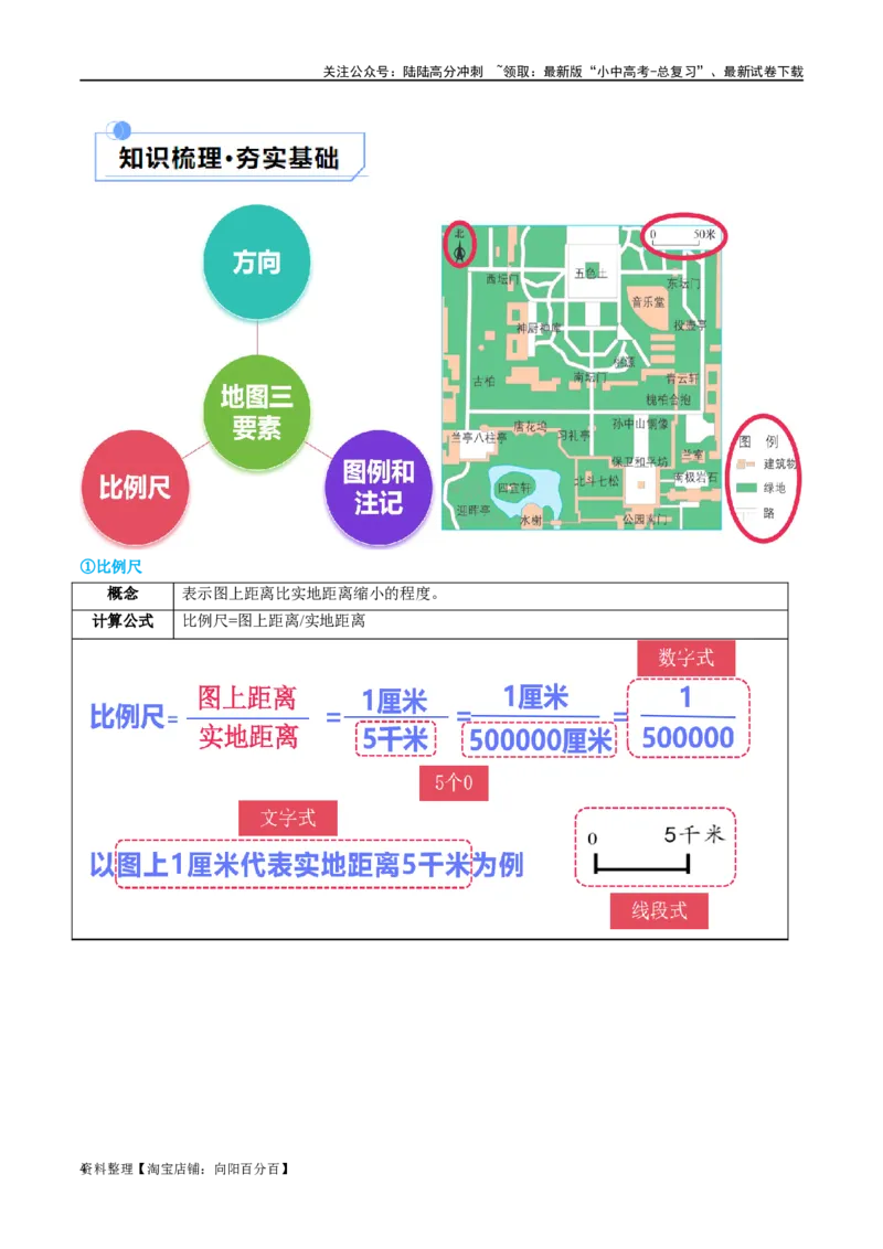 专题03地图（讲义）（解析版）_02中考总复习（2026版更新中）_09-地理-中考总复习_2024年中考复习资料_一轮复习_❤2024年中考地理一轮复习讲练测（全国通用）_配套讲义
