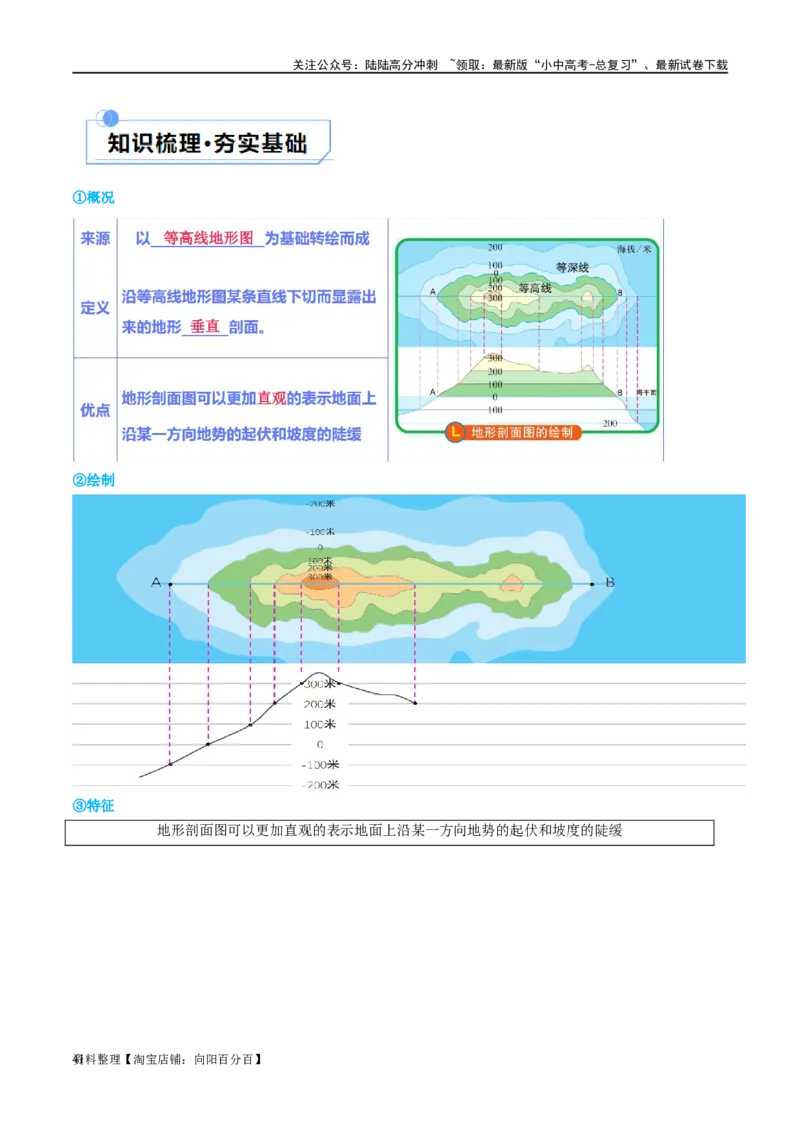 专题03地图（讲义）（解析版）_02中考总复习（2026版更新中）_09-地理-中考总复习_2024年中考复习资料_一轮复习_❤2024年中考地理一轮复习讲练测（全国通用）_配套讲义