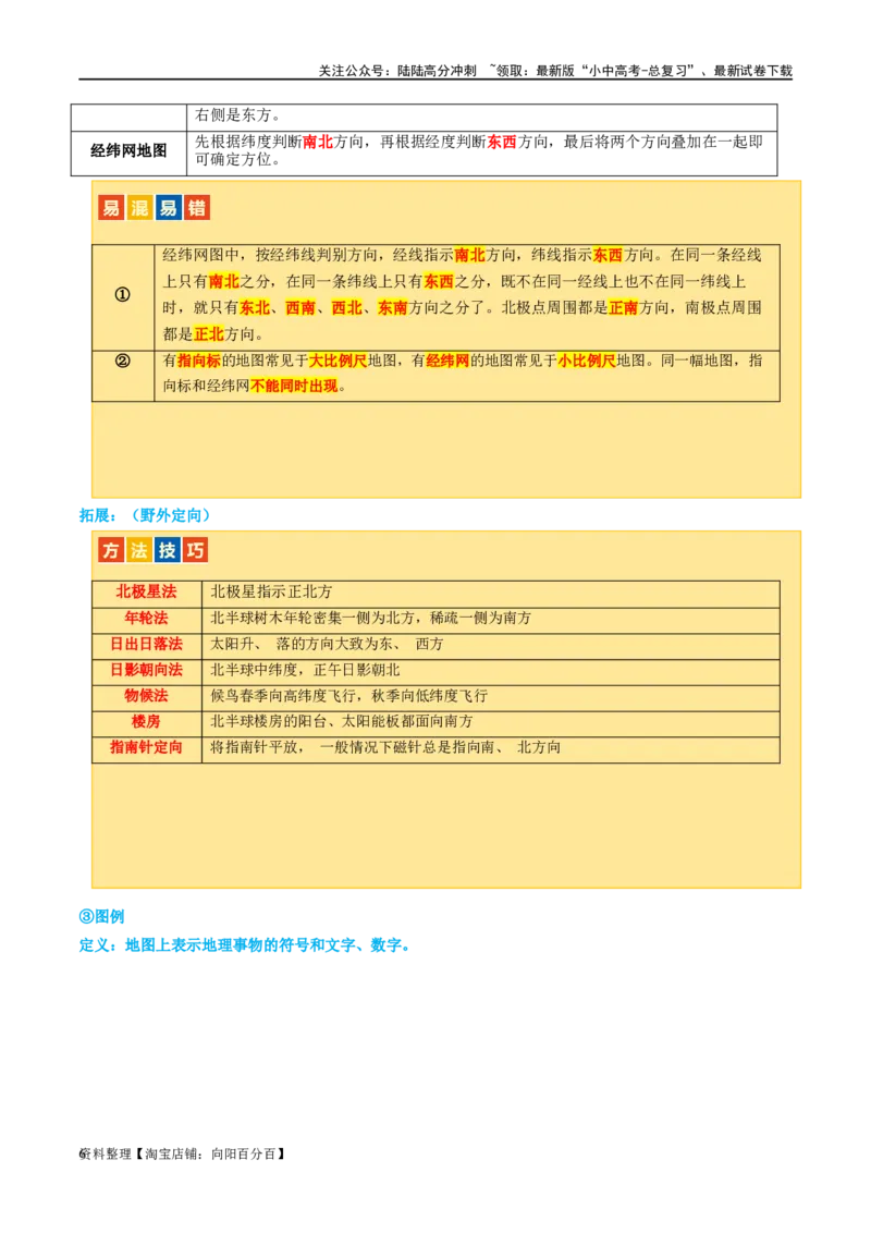 专题03地图（讲义）（解析版）_02中考总复习（2026版更新中）_09-地理-中考总复习_2024年中考复习资料_一轮复习_❤2024年中考地理一轮复习讲练测（全国通用）_配套讲义