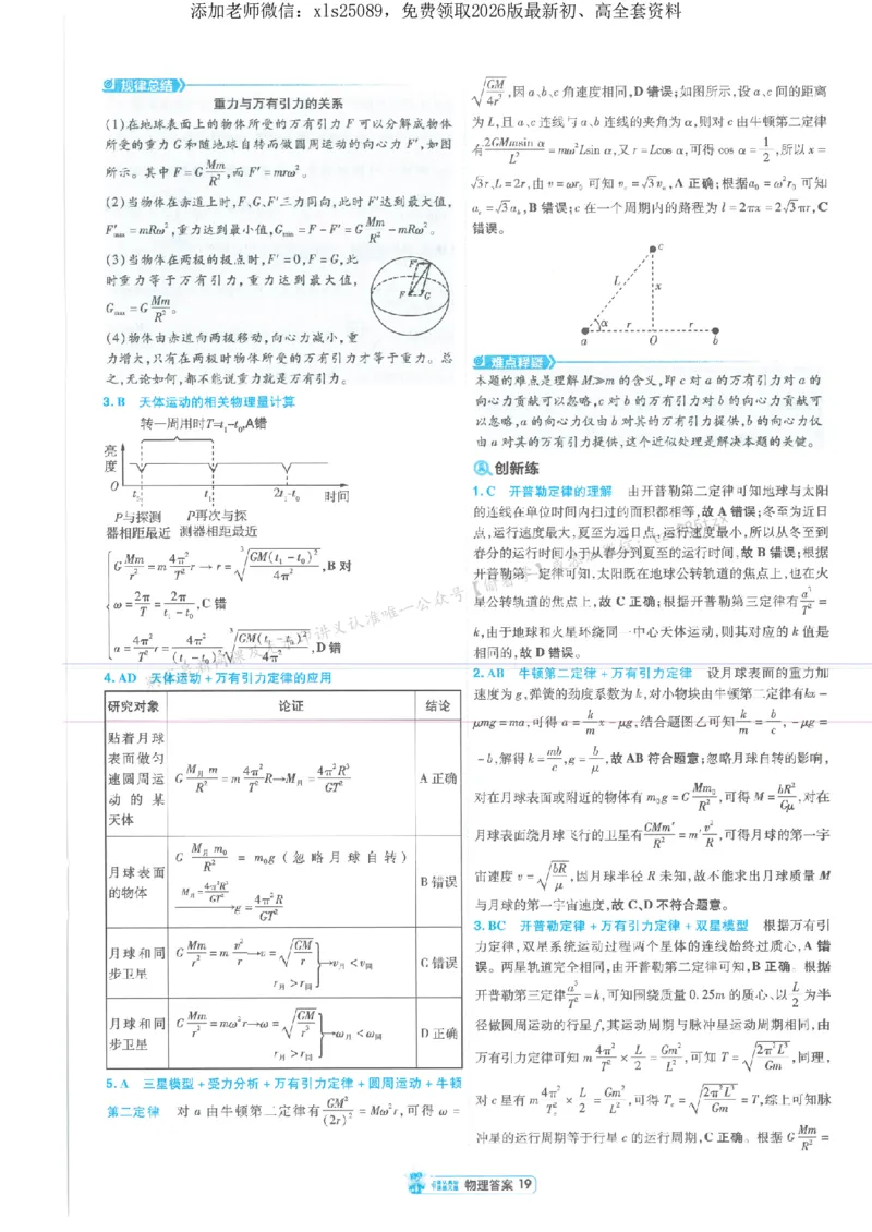3答案解析册新高考&middot;物理_2026版天星教育《金考卷-小题狂练》新高考九科全套首发_2026版金考卷小题狂练物理（新高考）