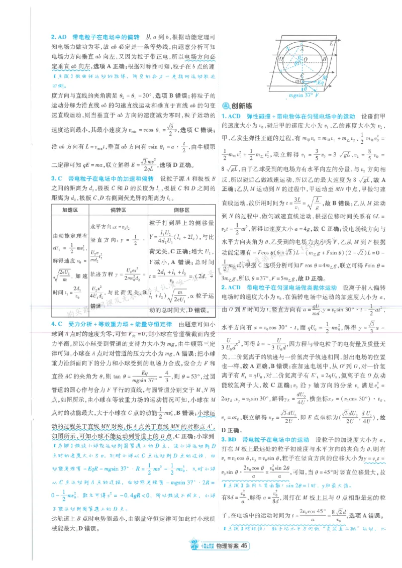 3答案解析册新高考&middot;物理_2026版天星教育《金考卷-小题狂练》新高考九科全套首发_2026版金考卷小题狂练物理（新高考）
