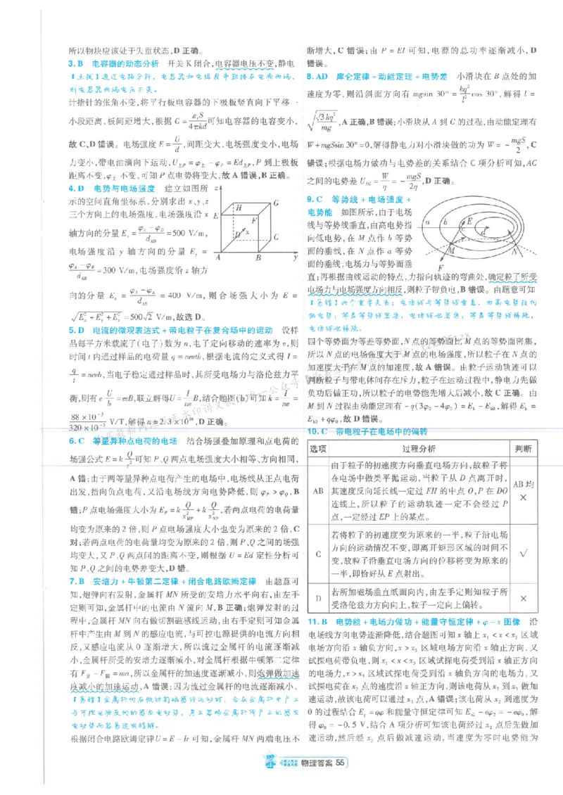 3答案解析册新高考&middot;物理_2026版天星教育《金考卷-小题狂练》新高考九科全套首发_2026版金考卷小题狂练物理（新高考）