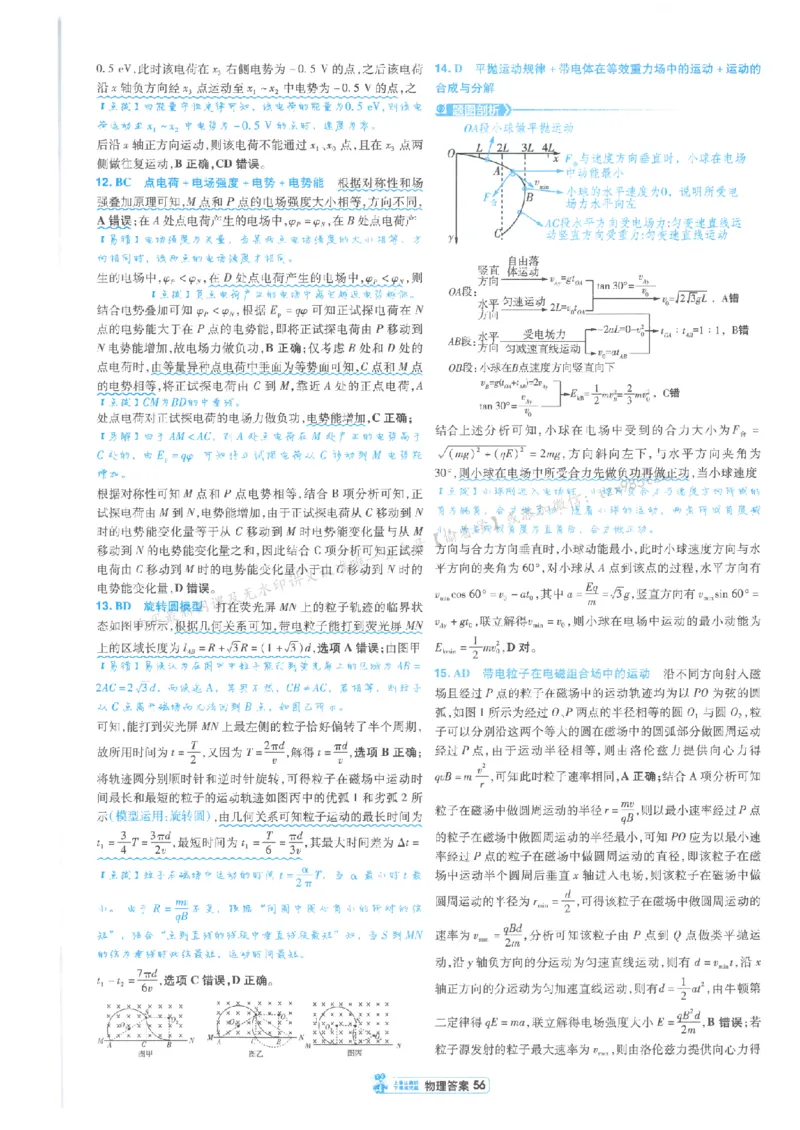 3答案解析册新高考&middot;物理_2026版天星教育《金考卷-小题狂练》新高考九科全套首发_2026版金考卷小题狂练物理（新高考）