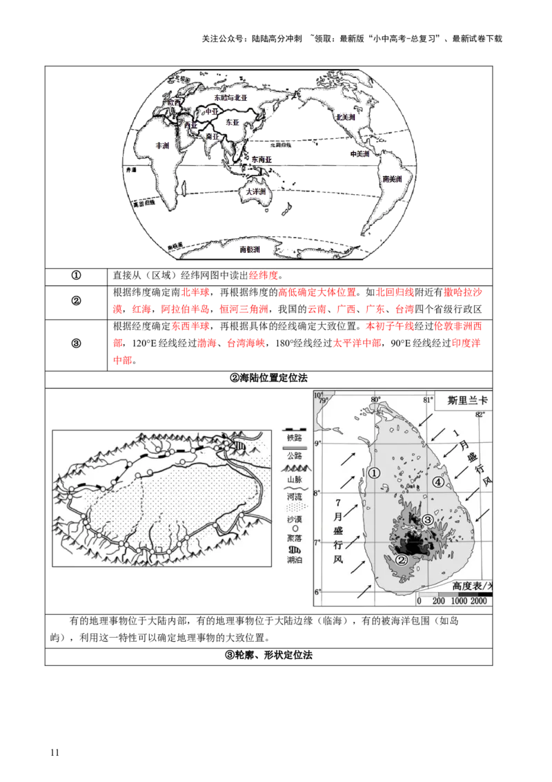 专题04地理位置-（讲练）-2025年中考地理二轮复习（全国通用）（解析版）_02中考总复习（2026版更新中）_09-地理-中考总复习_2025中考地理复习资料_2025中考二轮课件ppt+讲义+练习地理