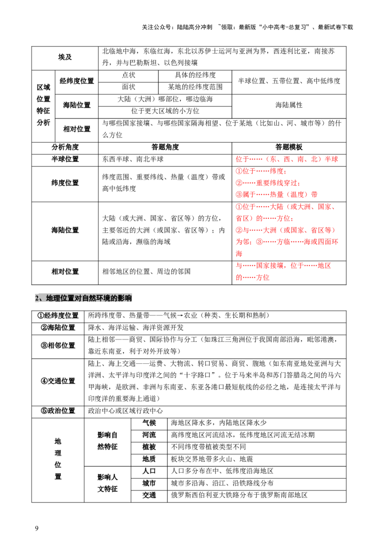 专题04地理位置-（讲练）-2025年中考地理二轮复习（全国通用）（解析版）_02中考总复习（2026版更新中）_09-地理-中考总复习_2025中考地理复习资料_2025中考二轮课件ppt+讲义+练习地理