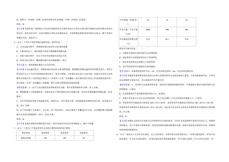 2010年天津市高考生物试卷解析版_全国卷+地方卷_6.生物_1.生物高考真题试卷_2008-2020年_地方卷_天津高考生物07-21_A3word版_PDF版（赠送）