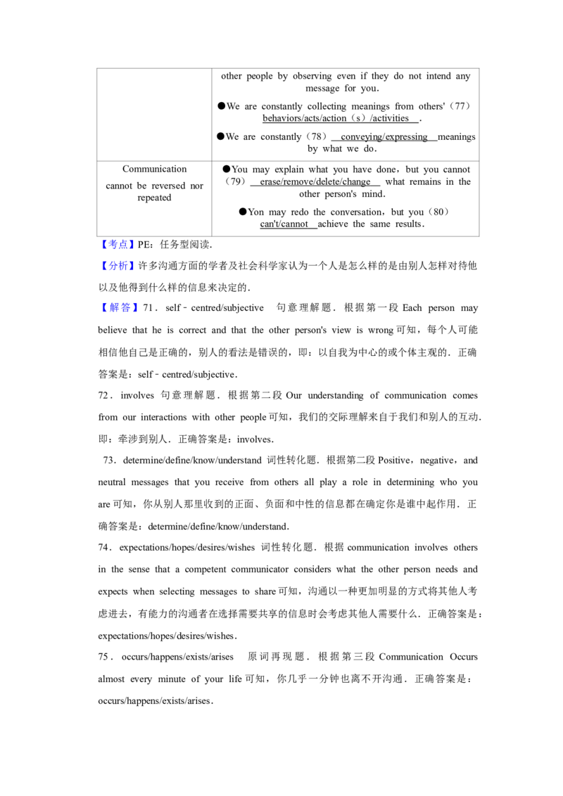 2009年江苏省高考英语试卷解析版_全国卷+地方卷_3.英语_1.英语高考真题试卷_2008-2020年_地方卷_江苏高考英语（题08-21，听力17-21）_A4word版