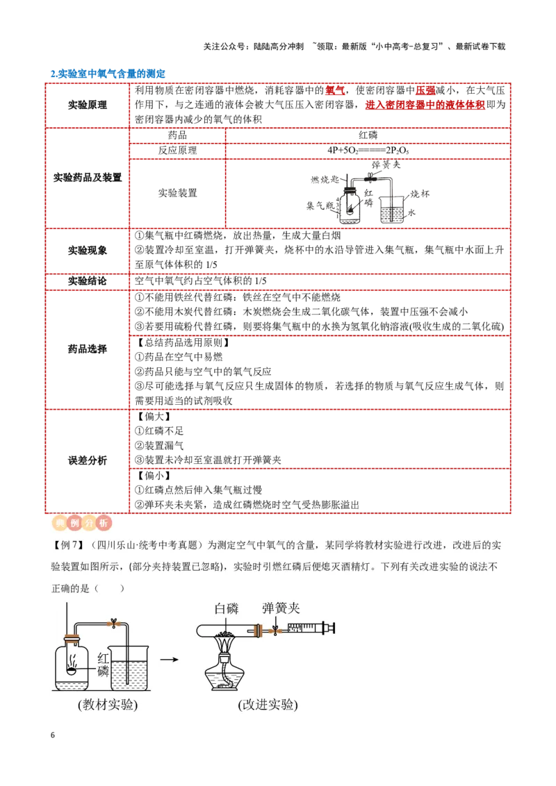 专题02空气氧气（解析版）_02中考总复习（2026版更新中）_05-化学-中考总复习_2024年中考复习资料_一轮复习资料_完口袋书2024年中考化学一轮复习知识清单_教师版（含答案解析）