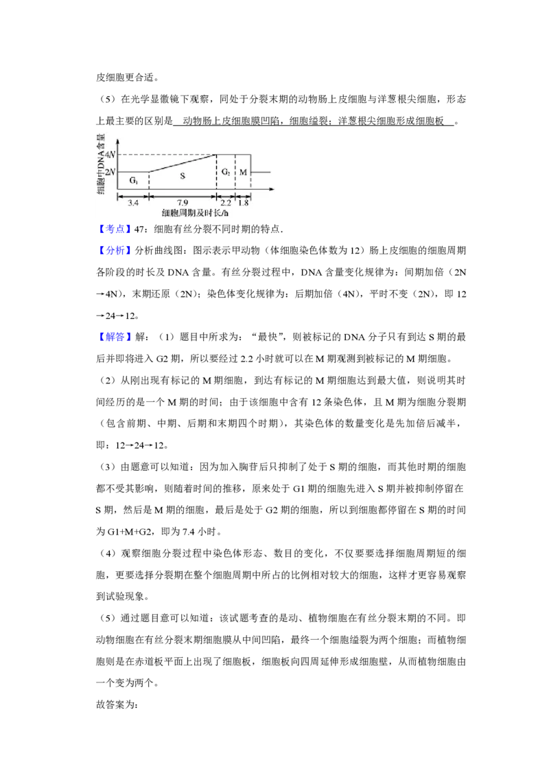 2010年江苏省高考生物试卷解析版_全国卷+地方卷_6.生物_1.生物高考真题试卷_2008-2020年_地方卷_江苏高考生物07-20_A4word版_PDF版（赠送）