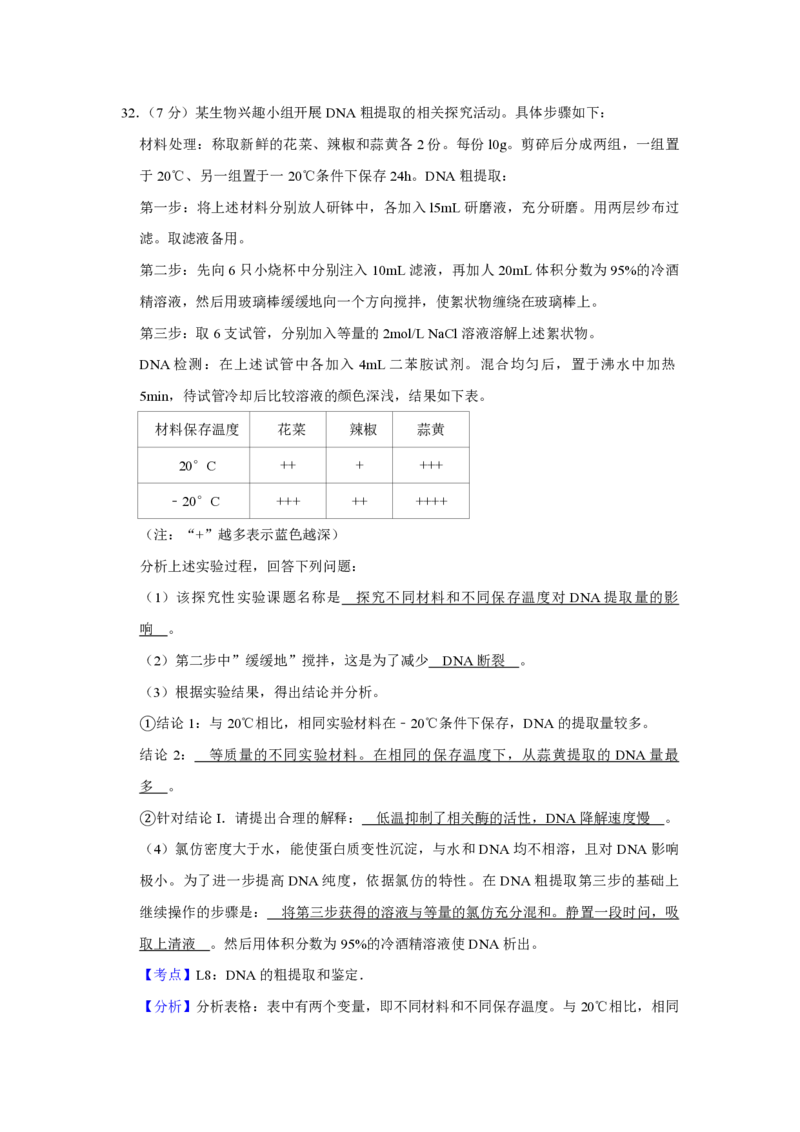 2010年江苏省高考生物试卷解析版_全国卷+地方卷_6.生物_1.生物高考真题试卷_2008-2020年_地方卷_江苏高考生物07-20_A4word版_PDF版（赠送）