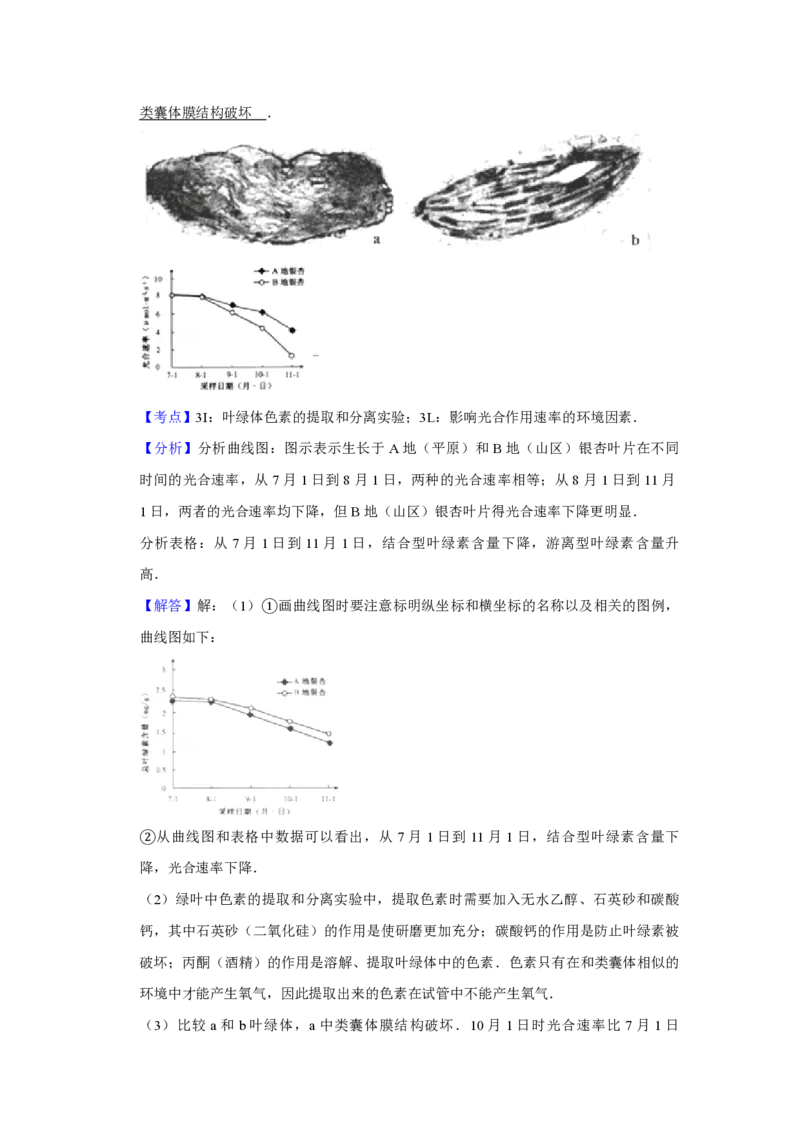 2010年江苏省高考生物试卷解析版_全国卷+地方卷_6.生物_1.生物高考真题试卷_2008-2020年_地方卷_江苏高考生物07-20_A4word版_PDF版（赠送）