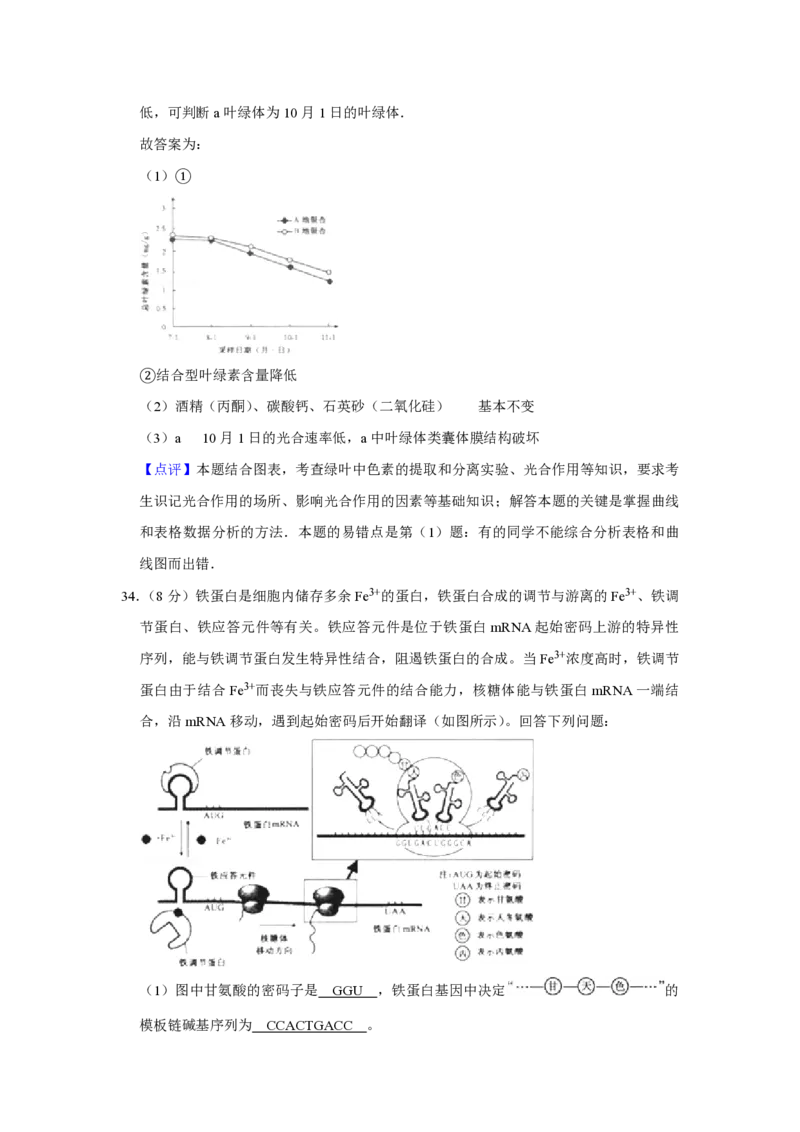 2010年江苏省高考生物试卷解析版_全国卷+地方卷_6.生物_1.生物高考真题试卷_2008-2020年_地方卷_江苏高考生物07-20_A4word版_PDF版（赠送）