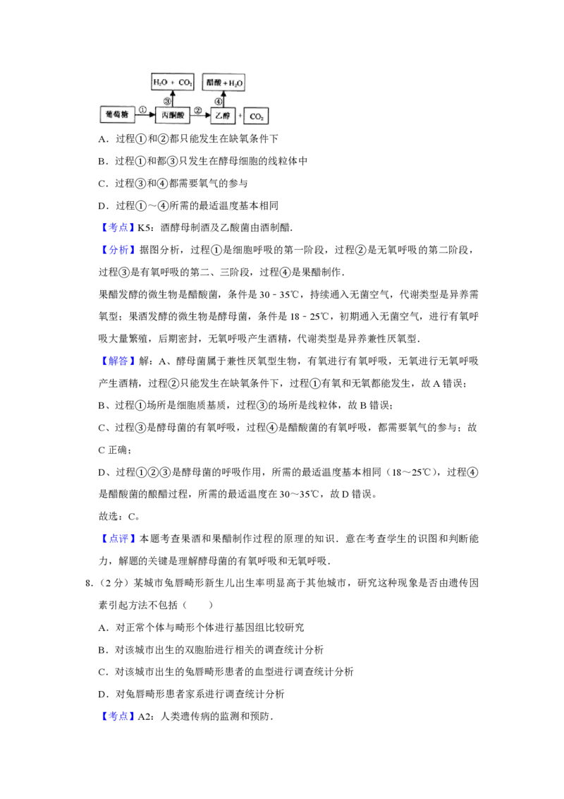 2010年江苏省高考生物试卷解析版_全国卷+地方卷_6.生物_1.生物高考真题试卷_2008-2020年_地方卷_江苏高考生物07-20_A4word版_PDF版（赠送）