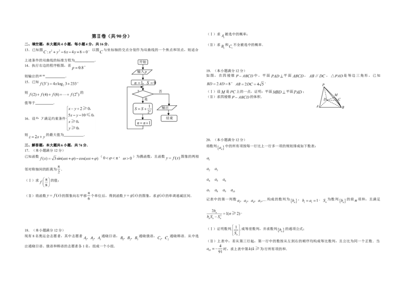 2008年高考真题数学文（山东卷）（解析版）_全国卷+地方卷_2.数学_1.数学高考真题试卷_2008-2020年_地方卷_山东高考数学08-22_A3版