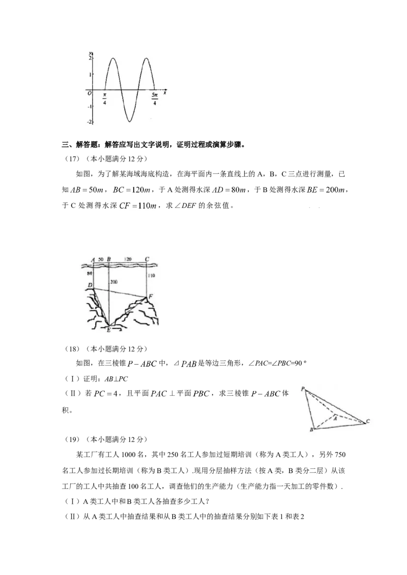 2009年海南省高考数学（原卷版）（文科）_全国卷+地方卷_2.数学_1.数学高考真题试卷_2008-2020年_地方卷_海南高考数学08-22_A4word版_原卷版（建议只打印原卷版，答案版手机对答案即可）