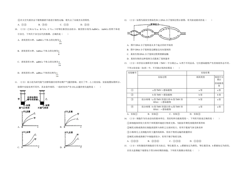 2009年江苏省高考生物试卷_全国卷+地方卷_6.生物_1.生物高考真题试卷_2008-2020年_地方卷_江苏高考生物07-20_A3word版