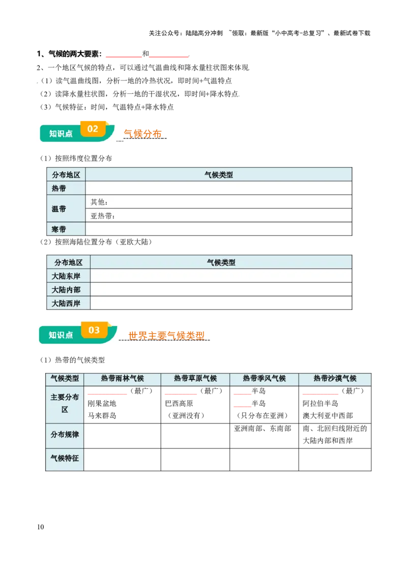专题03天气与气候-2025年中考地理知识点梳理（挖空版）_02中考总复习（2026版更新中）_09-地理-中考总复习_2025中考地理复习资料_2025年中考地理知识点_挖空版+背诵版