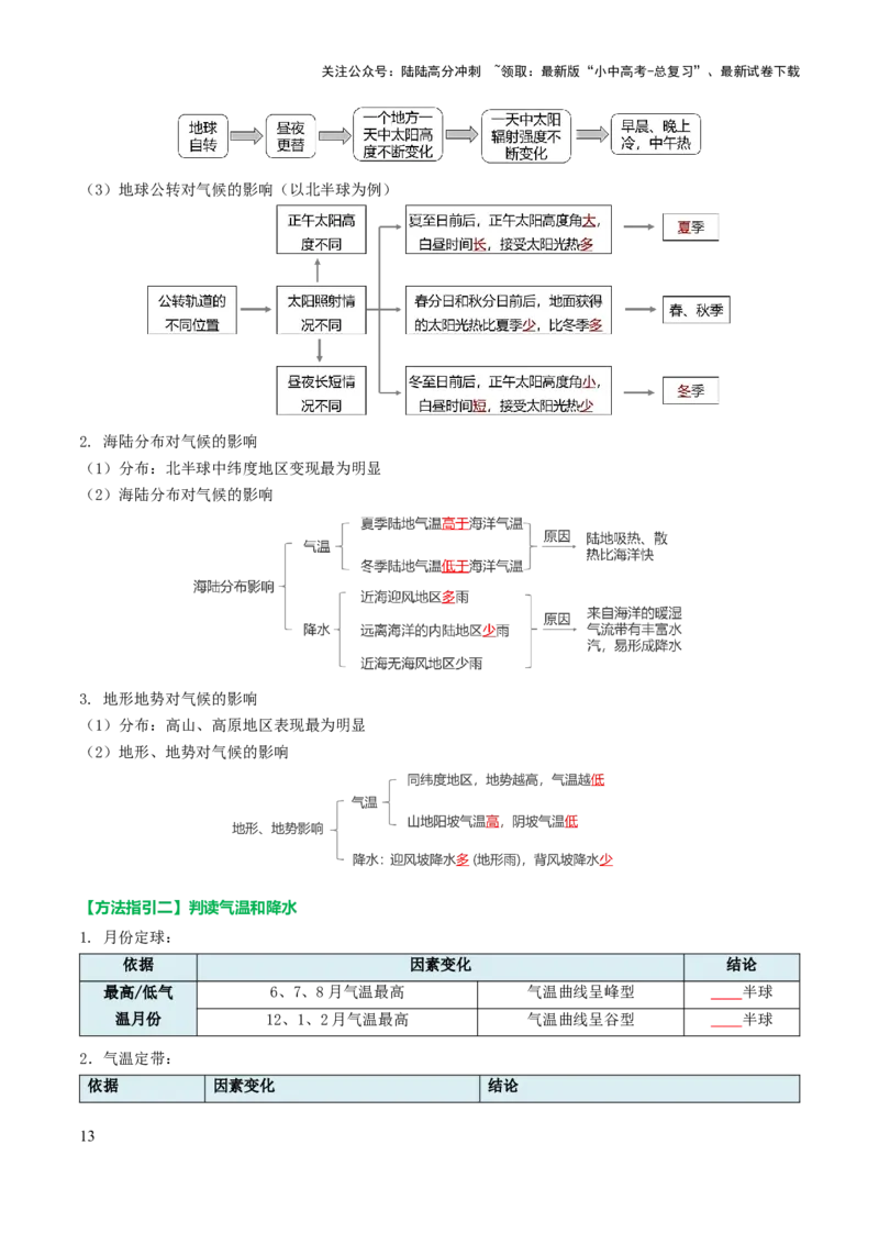 专题03天气与气候-2025年中考地理知识点梳理（挖空版）_02中考总复习（2026版更新中）_09-地理-中考总复习_2025中考地理复习资料_2025年中考地理知识点_挖空版+背诵版