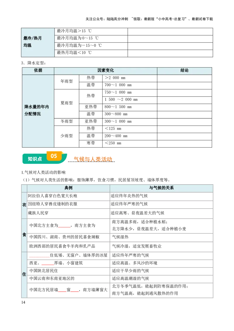 专题03天气与气候-2025年中考地理知识点梳理（挖空版）_02中考总复习（2026版更新中）_09-地理-中考总复习_2025中考地理复习资料_2025年中考地理知识点_挖空版+背诵版