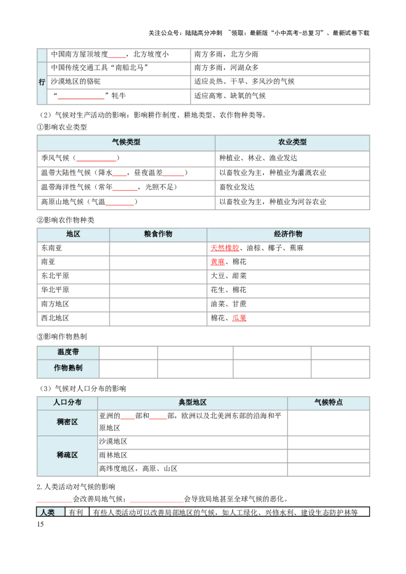 专题03天气与气候-2025年中考地理知识点梳理（挖空版）_02中考总复习（2026版更新中）_09-地理-中考总复习_2025中考地理复习资料_2025年中考地理知识点_挖空版+背诵版