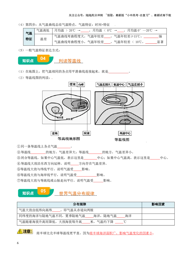 专题03天气与气候-2025年中考地理知识点梳理（挖空版）_02中考总复习（2026版更新中）_09-地理-中考总复习_2025中考地理复习资料_2025年中考地理知识点_挖空版+背诵版