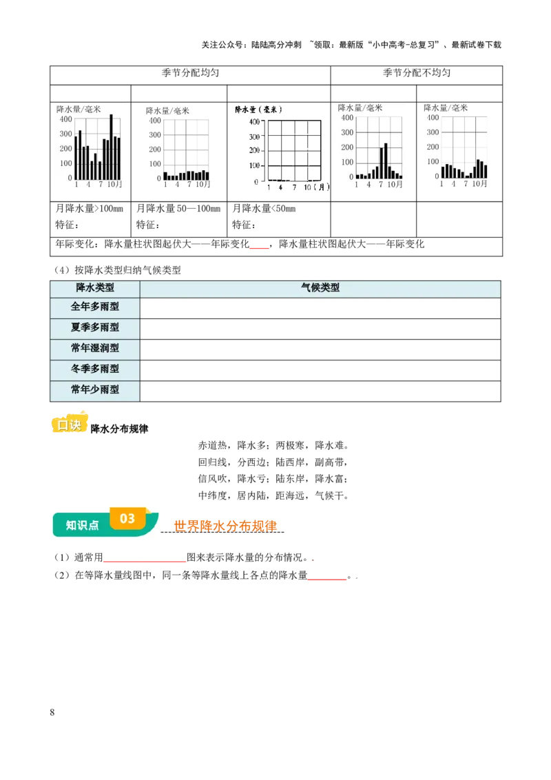 专题03天气与气候-2025年中考地理知识点梳理（挖空版）_02中考总复习（2026版更新中）_09-地理-中考总复习_2025中考地理复习资料_2025年中考地理知识点_挖空版+背诵版
