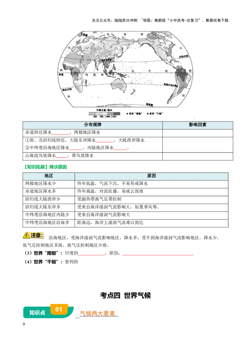 专题03天气与气候-2025年中考地理知识点梳理（挖空版）_02中考总复习（2026版更新中）_09-地理-中考总复习_2025中考地理复习资料_2025年中考地理知识点_挖空版+背诵版