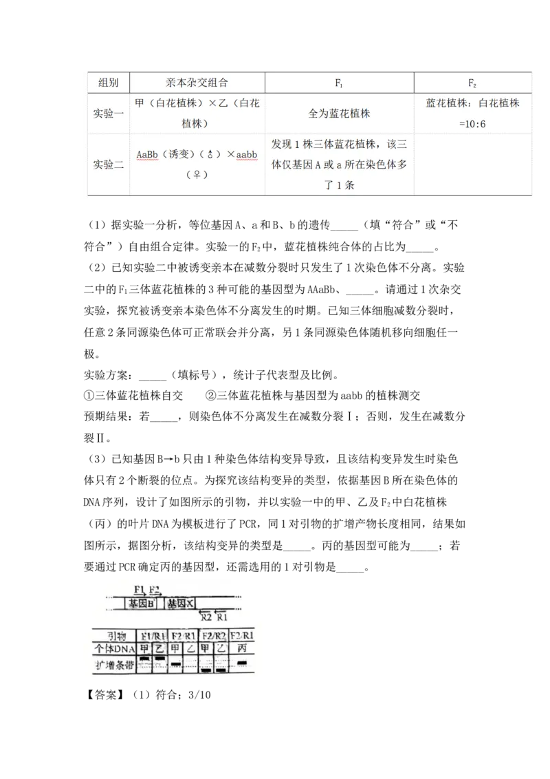 (网络收集)2025年山东省生物高考真题（含答案）_2025全国各省高考真题+答案_24、山东卷（物理、政治、化学、历史、生物、地理）_参考版本2