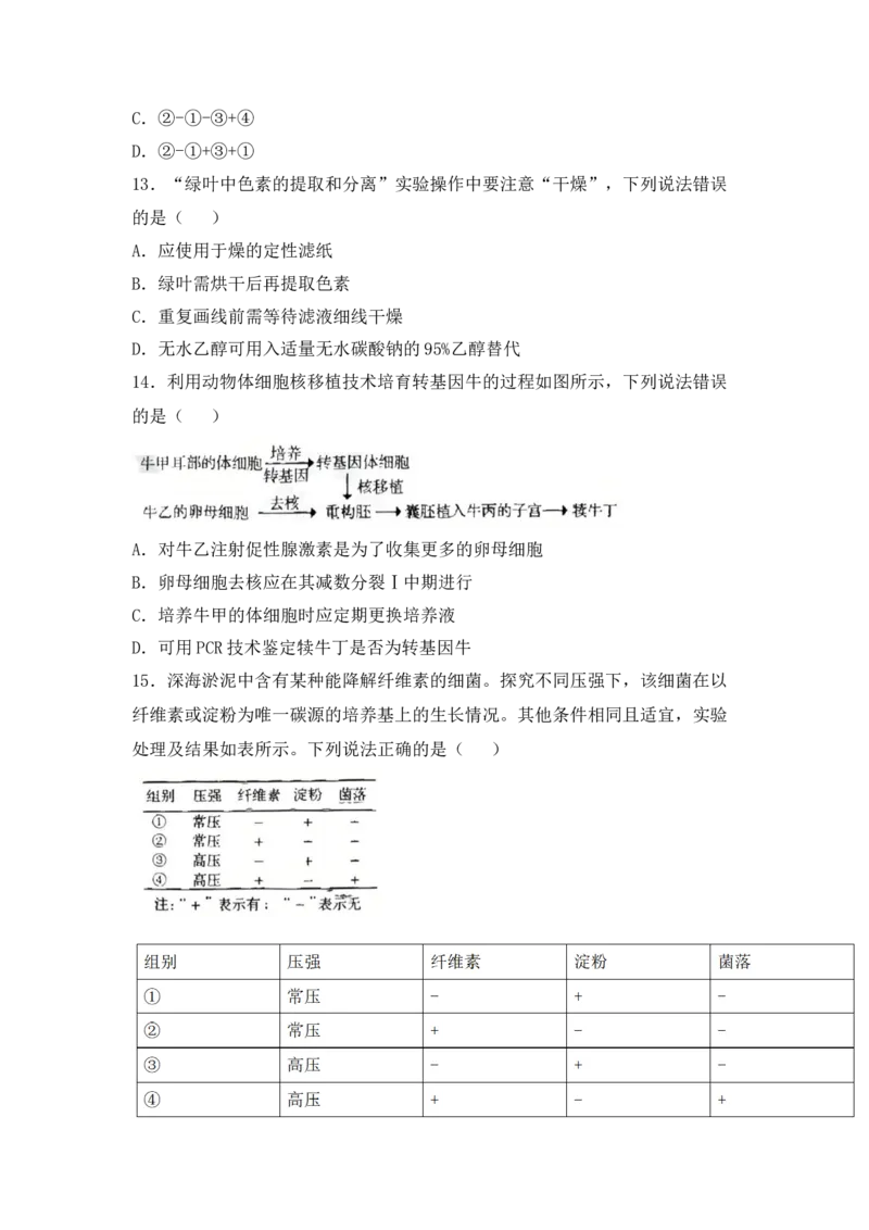 (网络收集)2025年山东省生物高考真题（含答案）_2025全国各省高考真题+答案_24、山东卷（物理、政治、化学、历史、生物、地理）_参考版本2